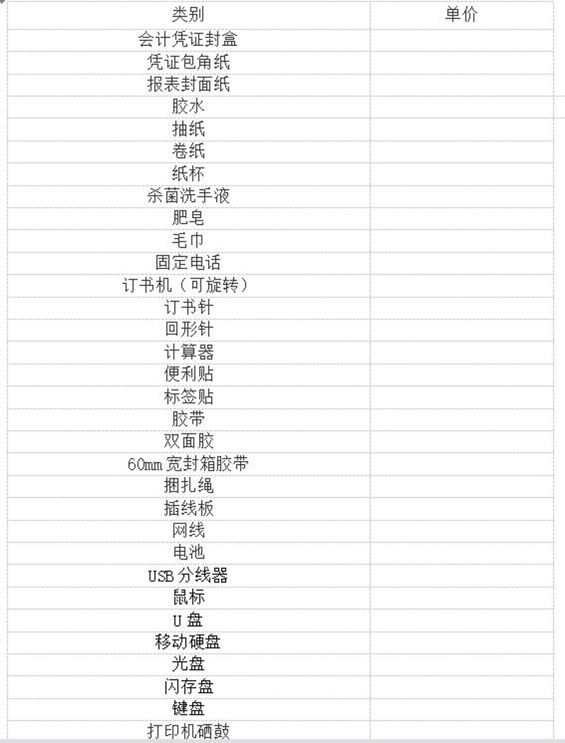 太原商贸公司的新时代发展